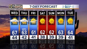 One more day of the 70s