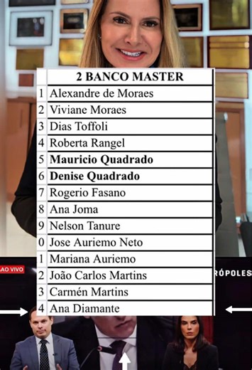 Reflexões sobre Poder e Caráter em Jantar Elegante