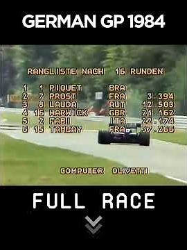When F1 cars were actually dangerous | German GP 1984 in 3 Min #f1 #1984
