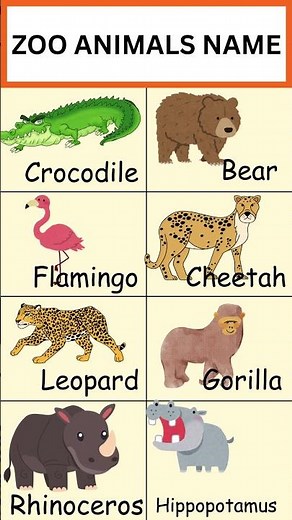 Animals for Kids | Zoo Animals Name | Animals Name | Kids Video | Learn Animals Name #shorts #animal