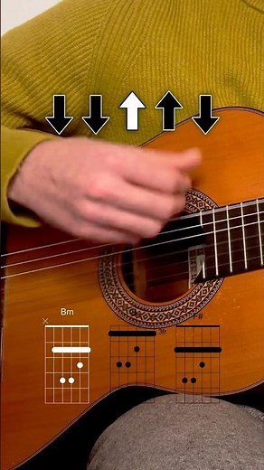 Easy reggae guitar tutorial for beginners