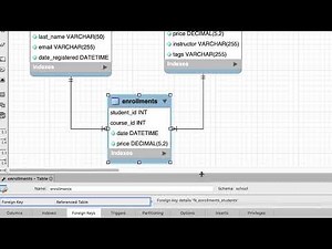 SQL #108 - Foreign Key Constraints [By Mosh Hamedani]