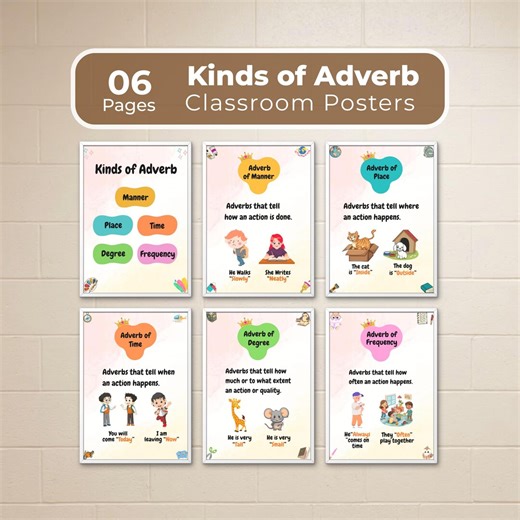 Adverbs Classroom Posters Bundle | Parts of Speech Classroom Decor | Editable in Canva | Digital Download - Etsy