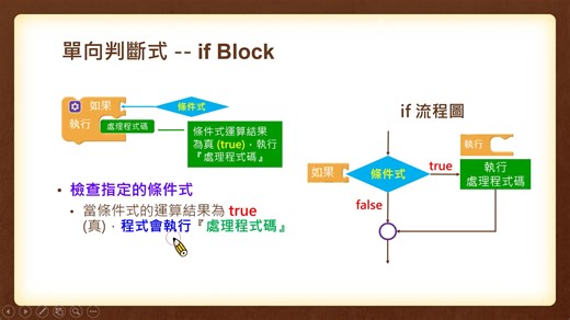 11-【thunkable UI 元件】EP4： 常用介面元件綜合練習(下) ｜ Text Input、Slider、Group