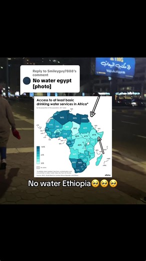 Water Crisis Between Egypt and Ethiopia