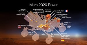 NASA reveals instruments selected for Mars 2020 rover