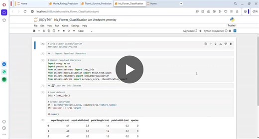 #codsoft #machinelearningbeginner #datasciencestudent #irisdataset #pythonlearning | Nakshatra Gahokar