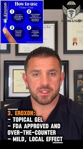 ED Treatment Option 3: Eroxon