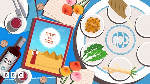 Do you know the story of Passover?