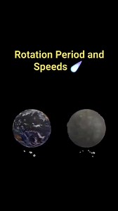 3.5K views · 69 reactions | Rotation period and speeds of earth in comparison with other planets. | World Knowledge | Facebook