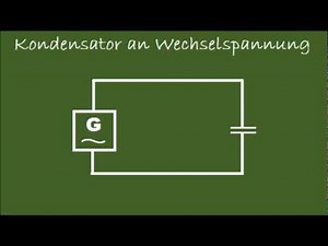 Kondensator an Wechselspannung