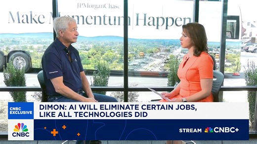 Watch CNBC’s full interview with JPMorgan CEO Jamie Dimon