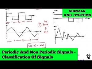 Periodic And Non Periodic Signals | Classification Of Signals | Signals And Systems