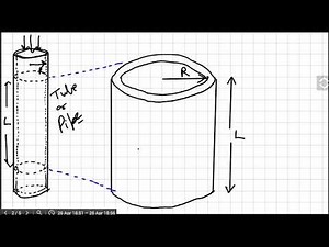 Lect 10: Shell Momentum balance for pipe flow Part I