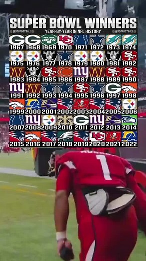 NFL (@nfl_posts_news)’s videos with Monday Night Football Theme (ESPN Monday Night Football Theme) - Dr. Cover Band