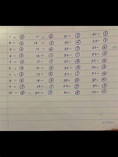 GCE O/L 2025 Buddhism Corrected Marking Scheme (2026 Exam) | සාමාන්‍ය පෙළ නිවැරදි පිළිතුරු පත්‍රය