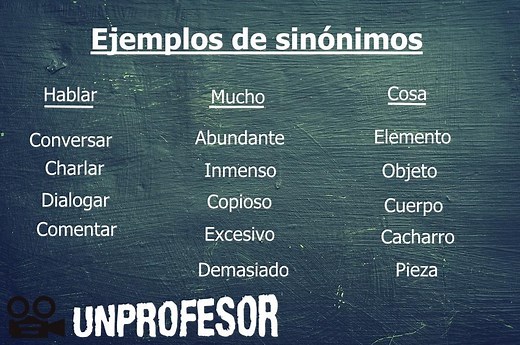 100 ejemplos de SINÓNIMOS con EJERCICIOS resueltos