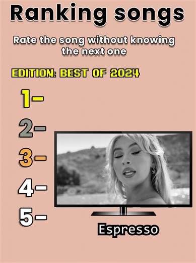 Best Songs of 2024: Rankings and Favorites