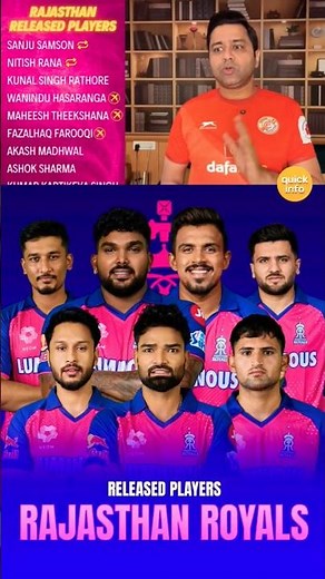 Rajasthan Royals 2026 Auction Plan After Massive Player Clear-Out #rr #iplauction2026