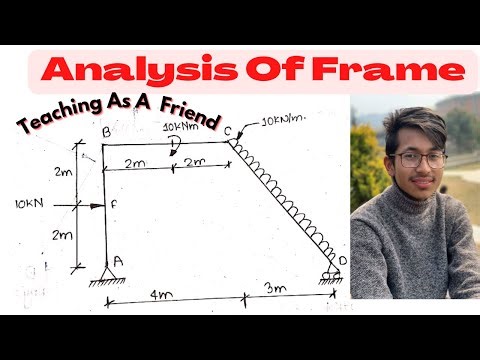Analysis of Frame|Step By Step Calculation Of Axial force ,Shear force and Bending Moment |IOE,KU,PU