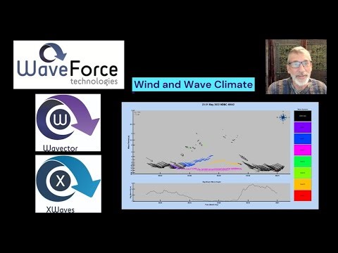 Ocean Wave Analysis made easy with XWaves and Wavector by WaveForce!