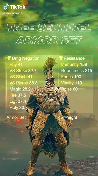 Top 5 Heavy Armor Sets in Elden Ring