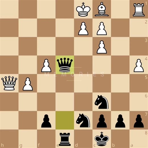 Chess.Sense of Danger.Multisquare Attack.