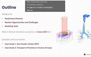 DEM-CFD_干粉吸入剂&颗粒肺部沉积_Dry powder inhaler&Particles transport in airways