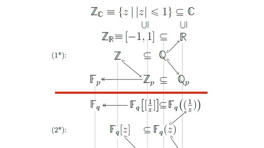 [F1WS] Shai Haran - Non additive geometry