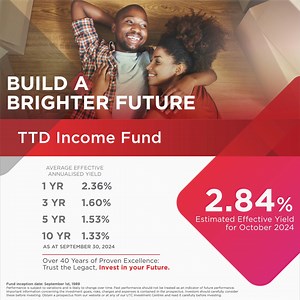 Build a Brighter Future with UTC’s Mutual Funds! Our TT Dollar Income Fund has a 2.84% estimated effective yield for October 2024 – that’s good news! Trust our Legacy, Invest in your future today! Disclaimer: Performance is subject to variations and is likely to change over time. Past performance should not be treated as an indicator of future performance. Important information concerning the investment goals, risks, charges and expenses is contained in the prospectus. Investors should carefully