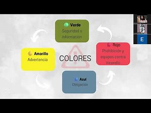 NTE INEN‑ISO 3864‑1:2013 │ Tipos de señales de seguridad, colores, formas y dimensiones