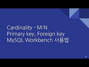 Database 08. Cardinality M:N, MySQL Workbench
