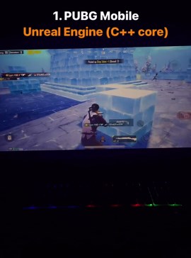 Ankit Dungawat on Instagram: "👨‍💻Game Developer Roadmap ⚓ Like this Reel and then Comment💬 “game” Word for Roadmap to becoming a Game Developer in 2024🎁 In Your Inbox ✅ Dive Deeper into Your Favorite Games 🚀 1. Minecraft: Java + C++ 2. Grand Theft Auto V: C++ + Euphoria Physics Engine 3. The Witcher 3: Wild Hunt: REDengine (proprietary engine with C++ core) 4. Fortnite: Unreal Engine (C++ core) 5. Among Us: Unity (C# core) 6. Candy Crush Saga: C# + HTML5 7. PUBG Mobile: Unreal Engine (C++ c