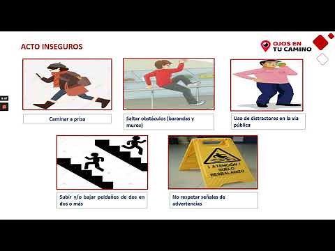 Prevención contra Caídas, resbalones y tropiezos - Administrativo