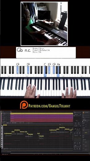"Gospel Piano Chords" "Holy Spirit" 🎹👀