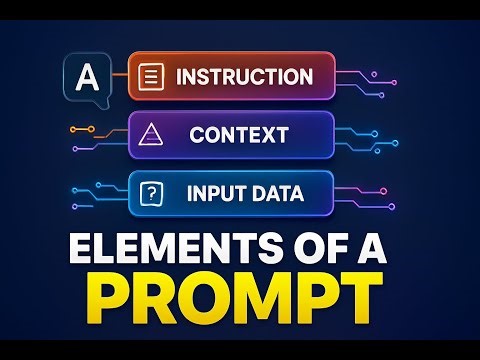 The 4 Secret Elements Behind Every Powerful Prompt!