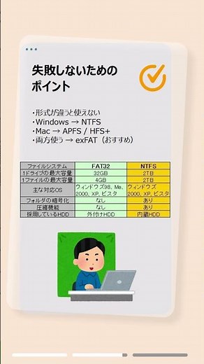 外付けHDDが使えない原因はコレ…フォーマットの正解