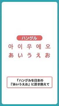 [Even elementary school students can understand] Hangul alphabet book #Korean #Hangul #Beginner