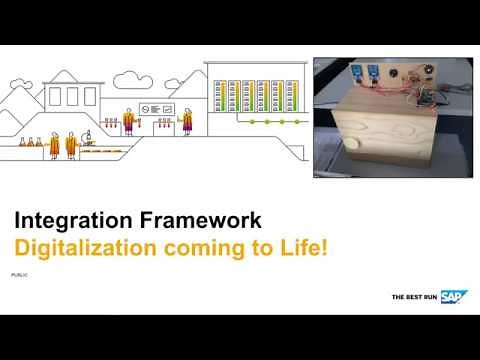 Integration Framework for SAP Business One - Cold Storage Demo