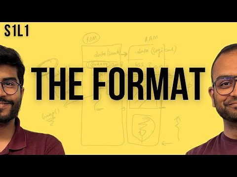 S1L1. Introduction and topics | Embedded Systems Learning Strategies