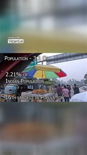 Punjab Geography #punjab #geography #punjabgeography #rivers #agricultue #climatechange