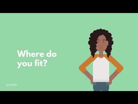 The Career Clusters - Episode #3