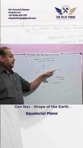 Measuring Latitudes | CPL Gen Nav