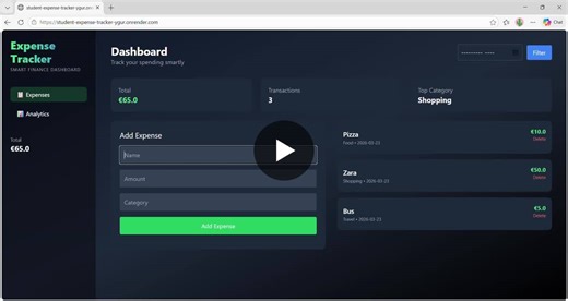 #fastapi #python #webdevelopment #projects #dataanalytics #learninginpublic #portfolio #softwareengineering #buildinpublic #techprojects | Dhwani Purohit