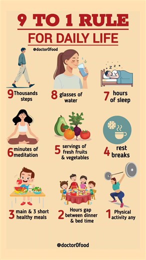 9 to 1 Rule for a Healthy and Balanced Life | Daily Habits for Better Health #healthylifestyle