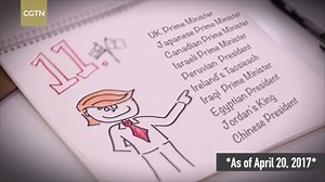 7.3K views · 334 reactions | Donald Trump’s first 100 days explained...