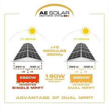Tips on Maximum Power Point Tracker