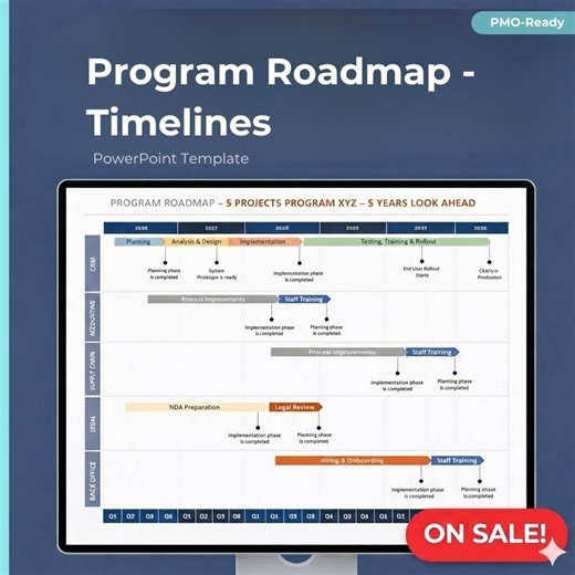 Project Timeline Powerpoint, Gantt Chart, 1 3 5 Year Roadmap, Project Plan PPT - Etsy UK