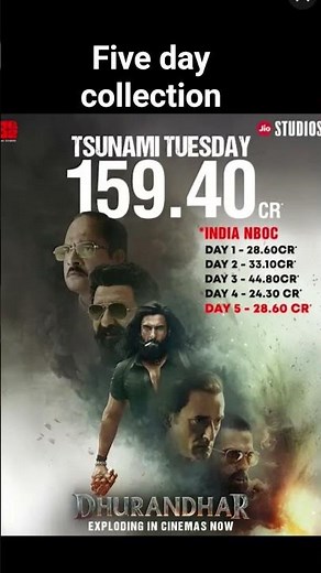 Dhurandar five day collection #bollywood #movie #music 🎶🎶 #funny #comedyfilms