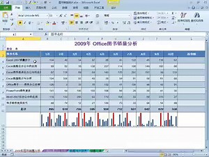 办公一百分office教程网Excel教程-为敏感信息设置安全屏障